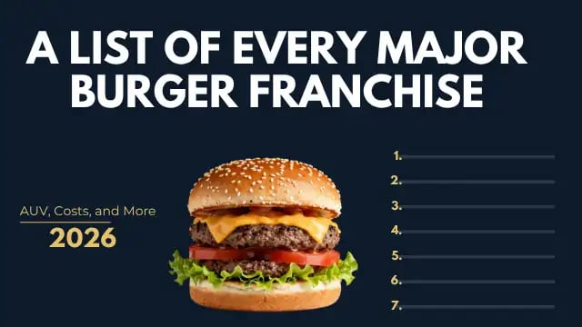 A List of Every Major Burger Franchise.: AUV, Costs, and More (2026)