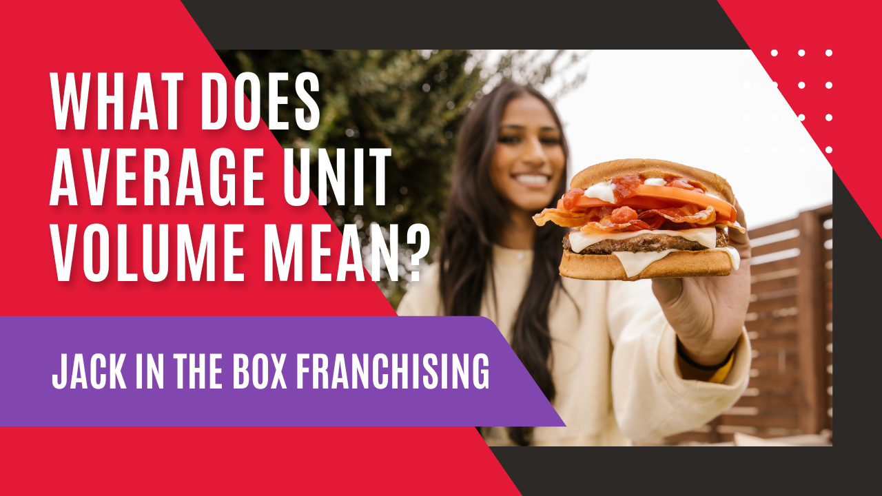 What Does Average Unit Volume Mean in Franchising_