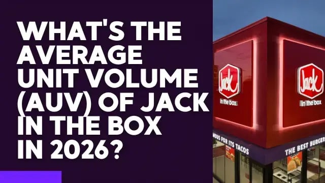 What's the average unit volume (AUV) of Jack in the Box in 2026?