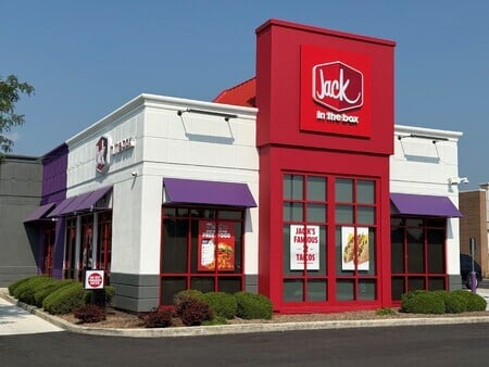 30 Best Franchises for Sale in 2026