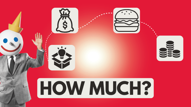 How Much Capital You Actually Need to Open a Burger Franchise in 2026