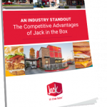 Franchise Summary Franchise Summary