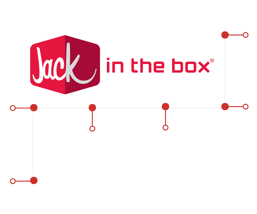 Jackintheboxlogoprocess